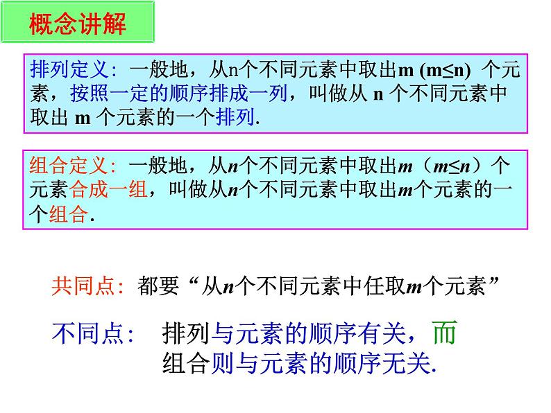 沪教版（上海）数学高三上册-16.4 组合_4（课件）第6页