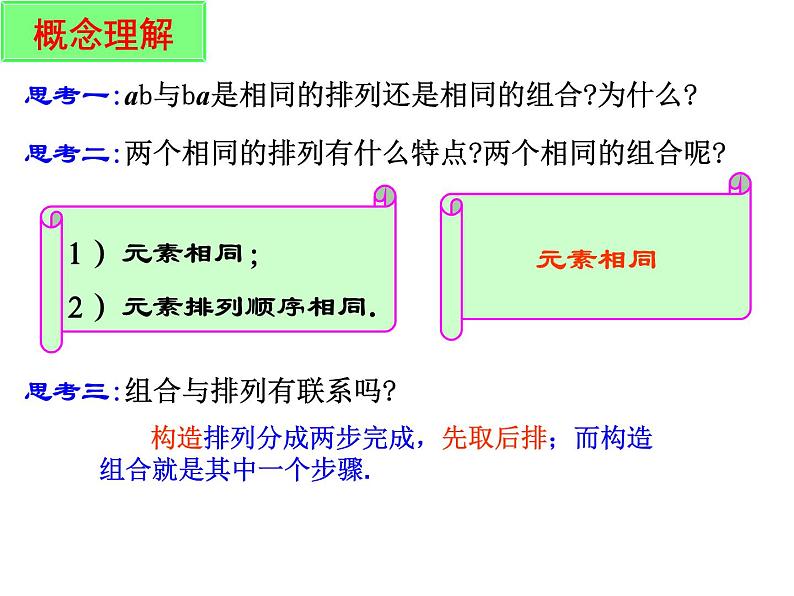 沪教版（上海）数学高三上册-16.4 组合_4（课件）第7页