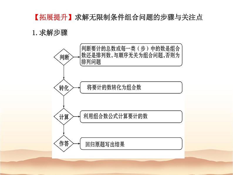 沪教版（上海）数学高三上册-16.4 组合_课件308