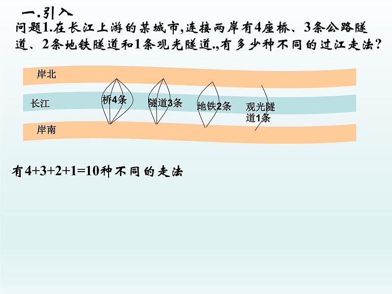 沪教版（上海）数学高三上册-16.3 计数原理II——加法原理_（课件）03