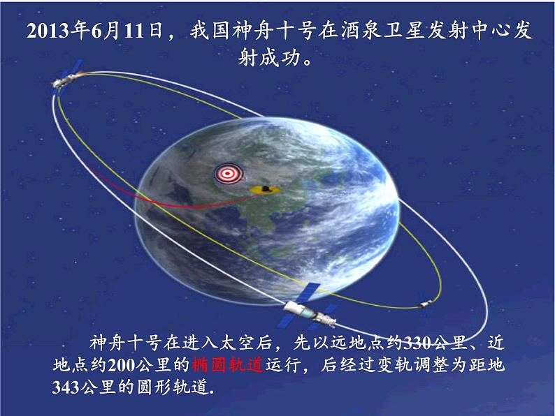 2.1.1 椭圆的定义与标准方程课件-湘教版数学选修1-104