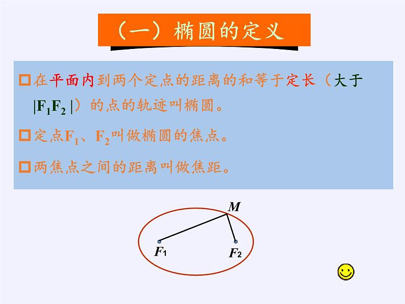 2.1.1 椭圆的定义与标准方程课件-湘教版数学选修1-106