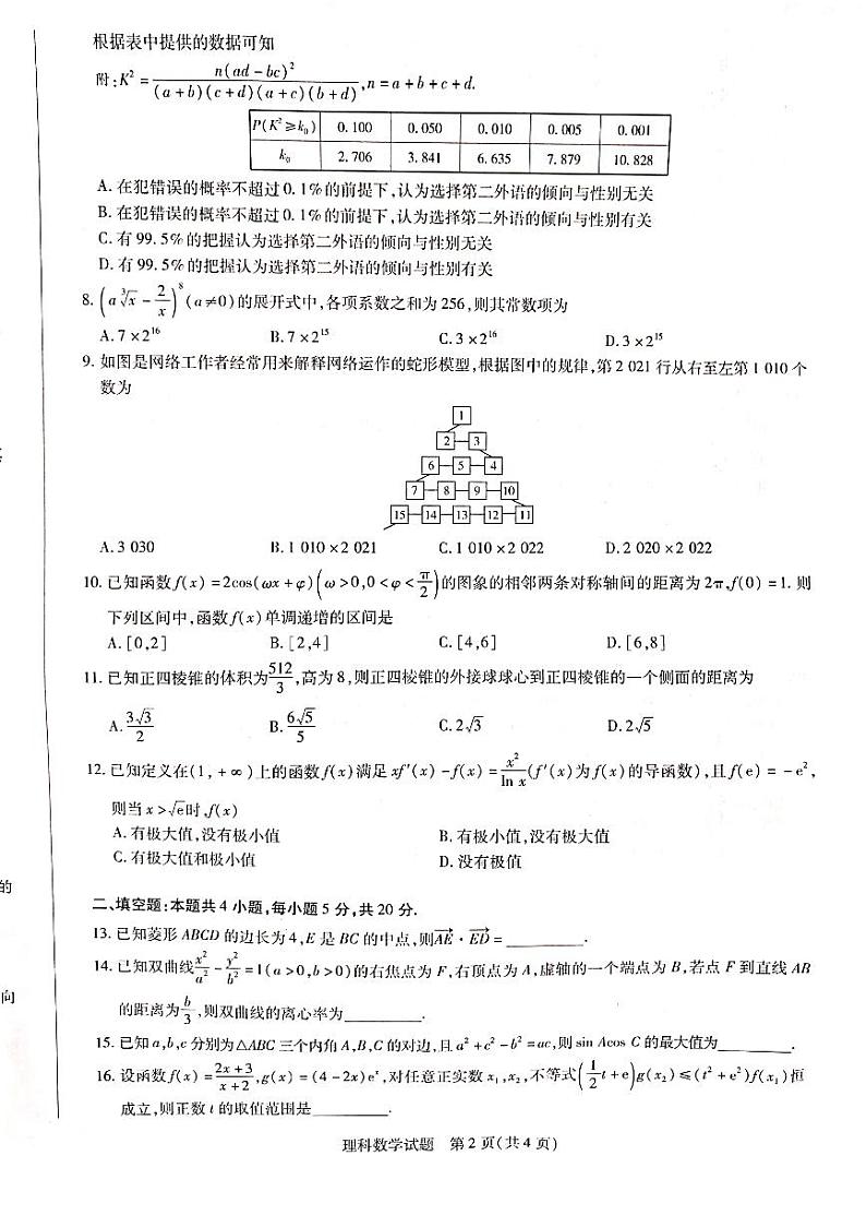 理科数学第2页