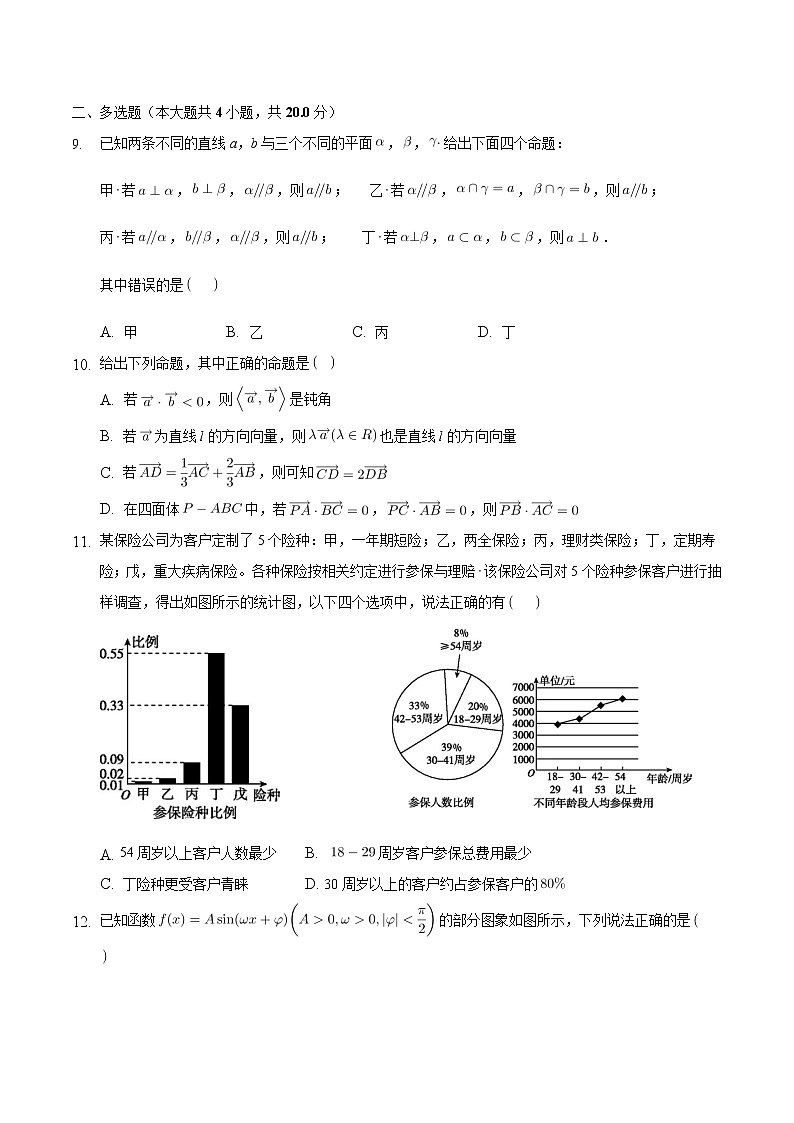 广东省惠州市第一中学2021-2022学年高二上学期第一次考试数学试题 (1)02