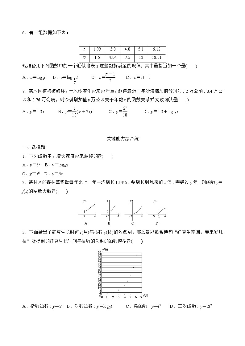 4.4.3　不同函数增长的差异同步练习-2021-2022学年人教A版（2019）必修第一册学案02