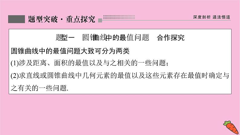 2022届新高考数学人教版一轮课件：第八章 第八节　圆锥曲线的综合问题第2课时02