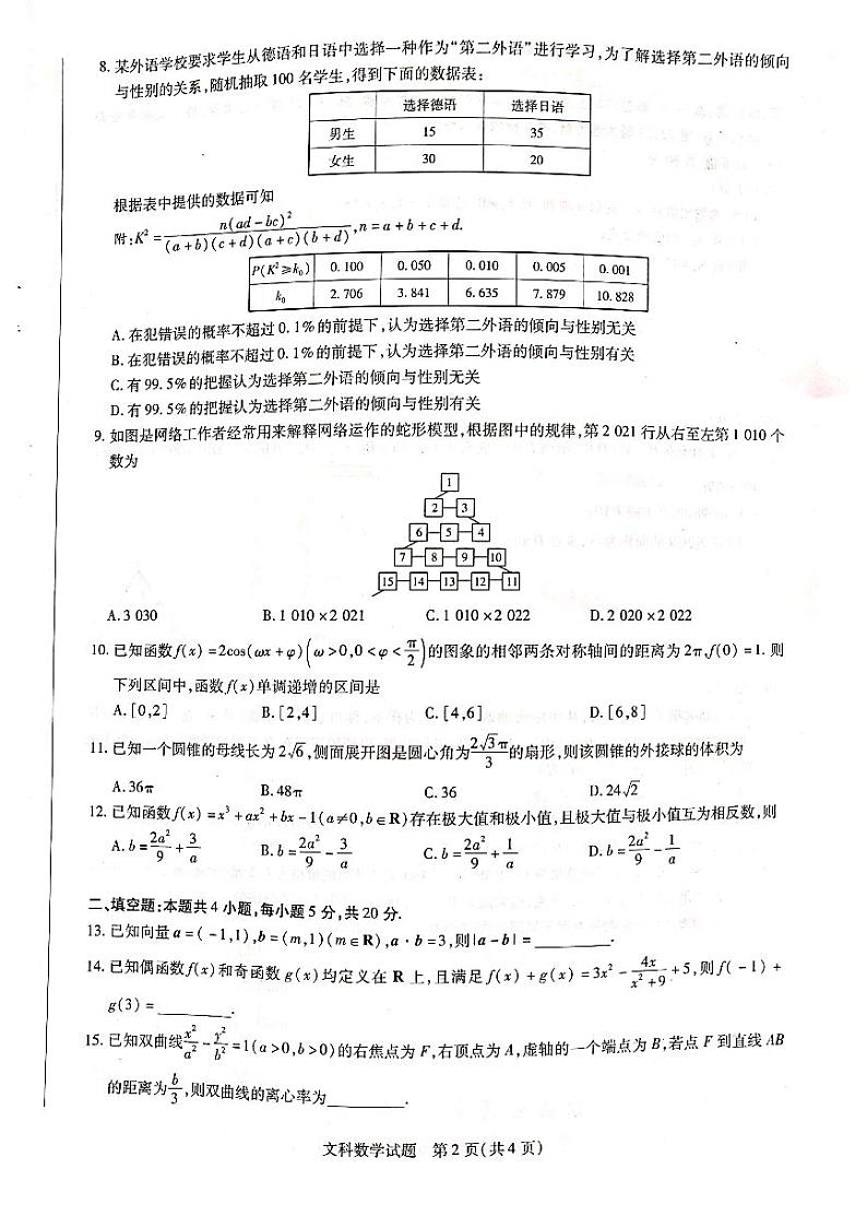 文科数学第2页
