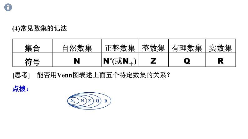 第1节　集合及其运算课件PPT第6页