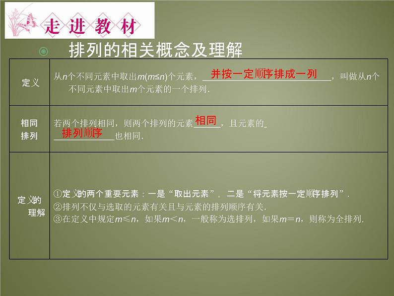 沪教版（上海）数学高三上册-16.2 排列_8（课件）第7页