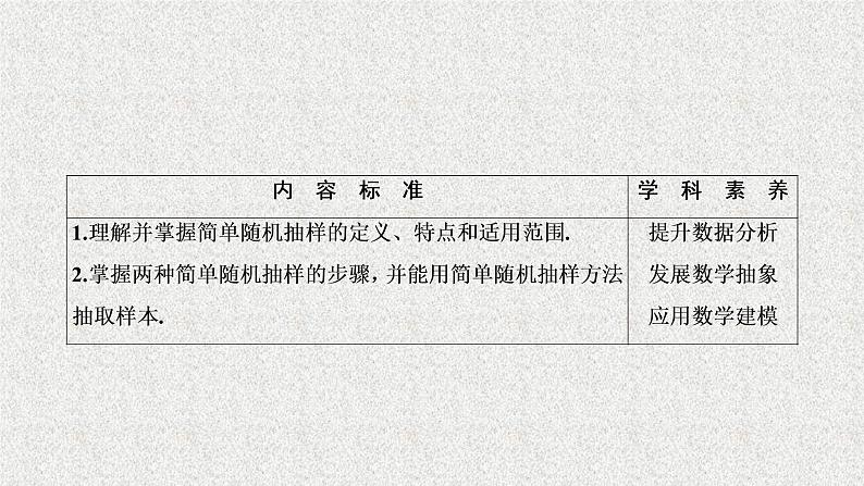 高中数学人教B版必修三2.1.1简单随机抽样课件（28张）02