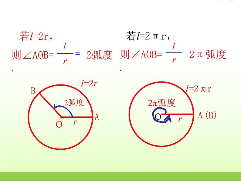 高中数学北师大版必修四 1.3 弧度制 课件（20张）第7页