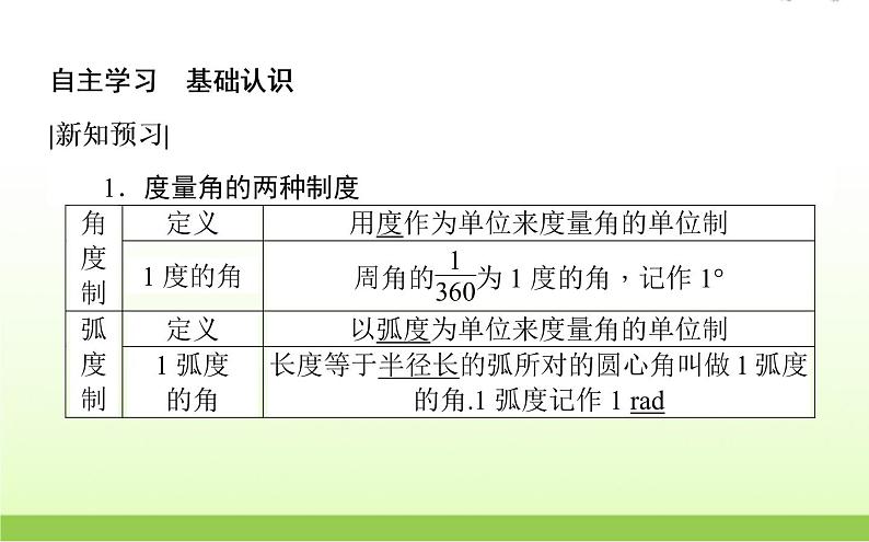 高中数学北师大版必修四 1.3 弧度制 课件（29张）第3页