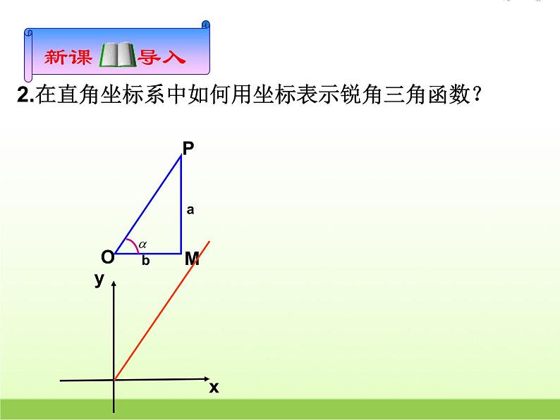 高中数学北师大版必修四 1.4.1 任意角的正弦函数、余弦函数的定义 课件（15张）第4页