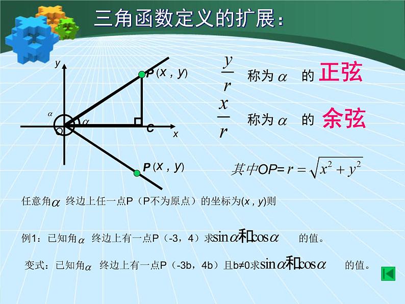 高中数学北师大版必修四 1.4.1 任意角的正弦函数、余弦函数的定义 课件（16张）第4页