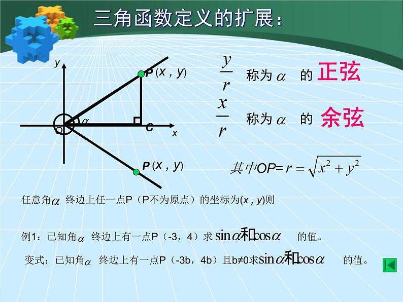 高中数学北师大版必修四 1.4.1 任意角的正弦函数、余弦函数的定义 课件（16张）第5页