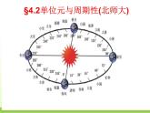 高中数学北师大版必修四 1.4.2 单位圆与周期性 课件（19张）