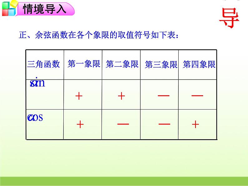 高中数学北师大版必修四 1.4.2 单位圆与周期性 课件（24张）第4页