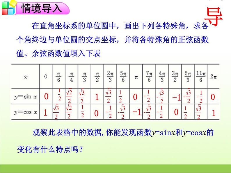 高中数学北师大版必修四 1.4.2 单位圆与周期性 课件（24张）第5页