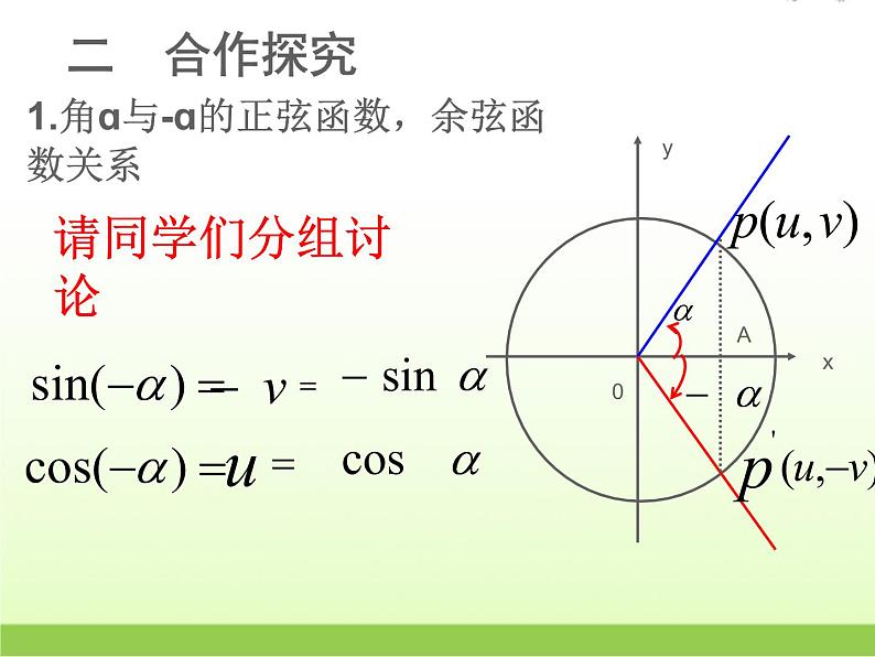 高中数学北师大版必修四 1.4.3 单位圆与诱导公式 第一课时 课件（16张）第6页