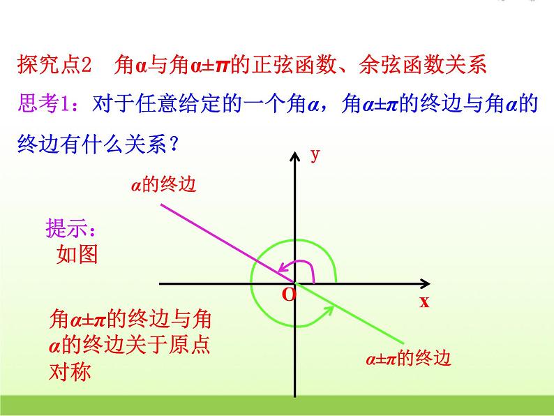 高中数学北师大版必修四 1.4.3 单位圆与诱导公式 课件（18张）第8页