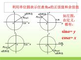 高中数学北师大版必修四 1.4.3 单位圆与诱导公式 课件（21张）