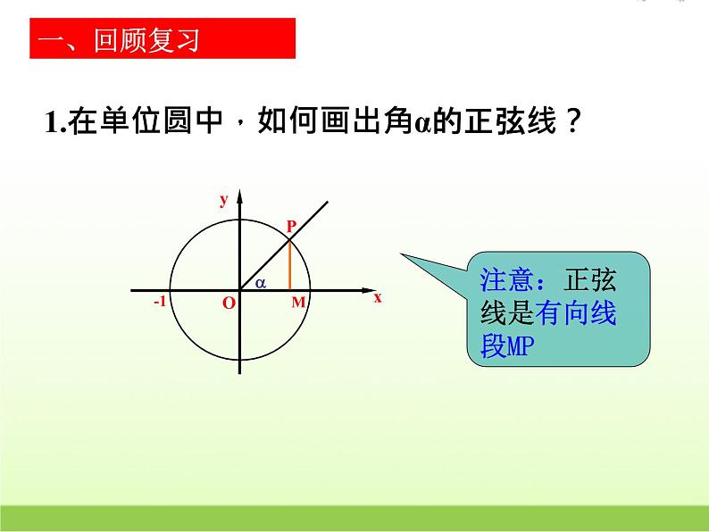 高中数学北师大版必修四 1.5.2 正弦函数的图像 课件（18张）第5页