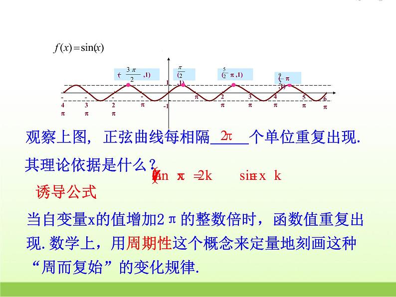 高中数学北师大版必修四 1.5.3正弦函数的性质 课件（17张）第6页