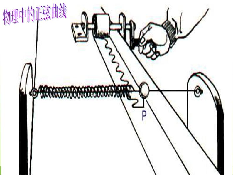 高中数学北师大版必修四 1.5.3正弦函数的性质 课件（23张）第6页