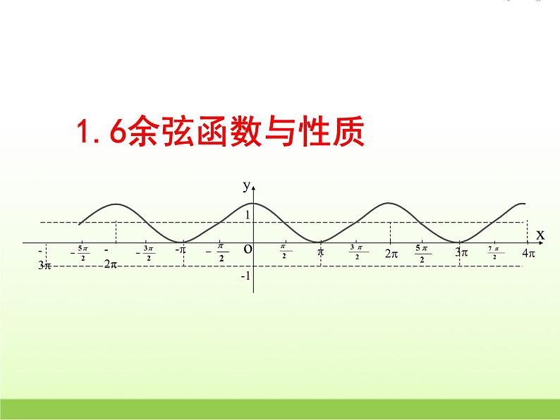 高中数学北师大版必修四 1.6.2余弦函数性质 课件（17张）(1)01