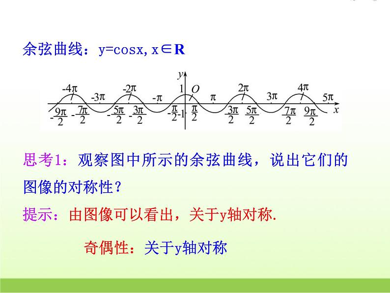 高中数学北师大版必修四 1.6.2余弦函数性质 课件（17张）(1)07