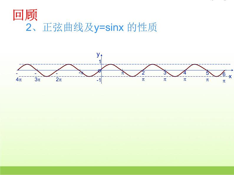 高中数学北师大版必修四 1.6.2余弦函数性质 课件（30张）(1)第3页