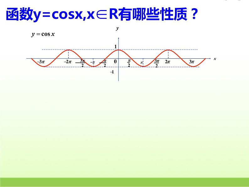 高中数学北师大版必修四 1.6.2余弦函数性质 课件（30张）(1)第8页