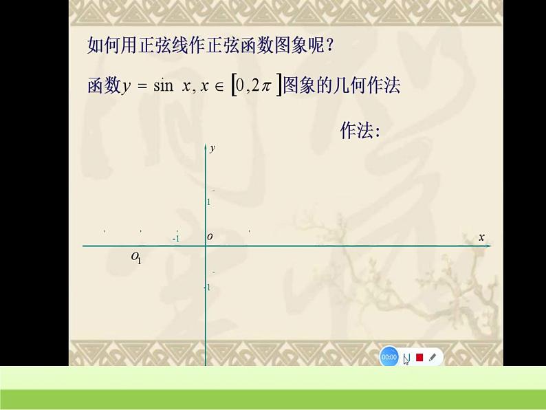 高中数学北师大版必修四 1.7.2正切函数的图像与性质 课件（17张）第8页