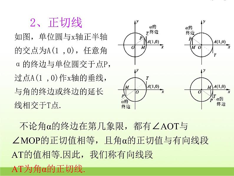 高中数学北师大版必修四 1.7.2正切函数的图像与性质 课件（20张）第4页