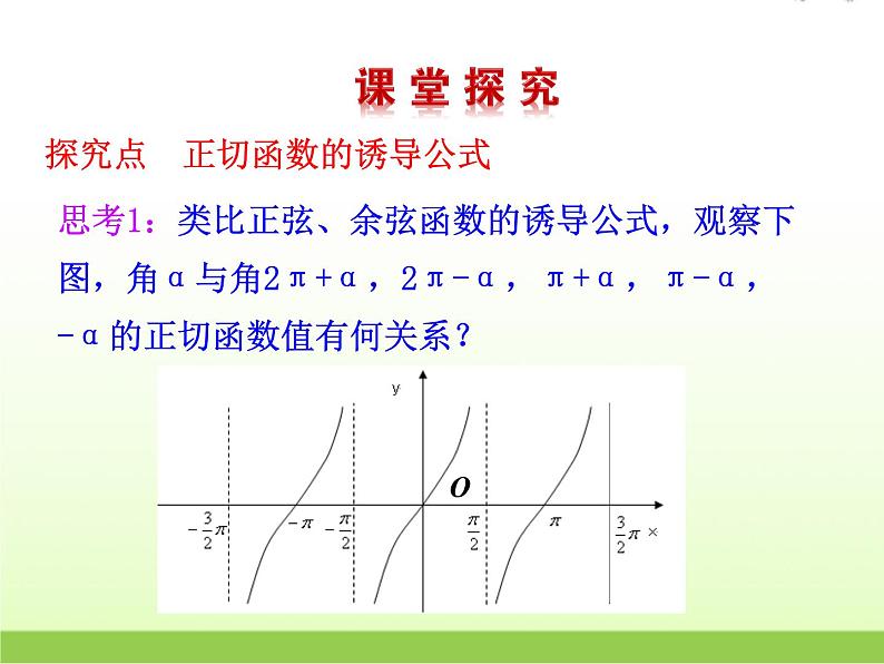 高中数学北师大版必修四 1.7.3正切函数的诱导公式 课件（21张）第4页