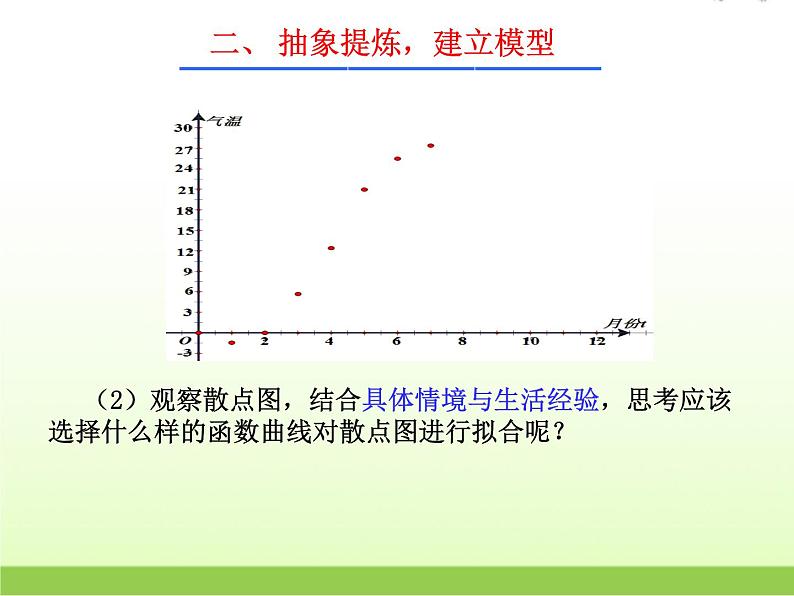 高中数学北师大版必修四 1.9三角函数的简单应用 课件（22张）05