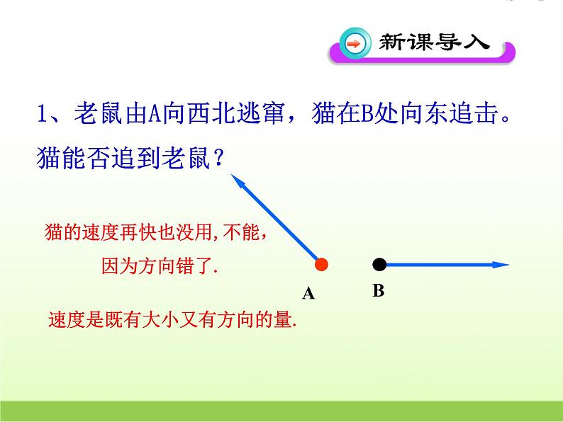 高中数学北师大版必修四 2.1.1位移、速度和力 课件（18张）第2页