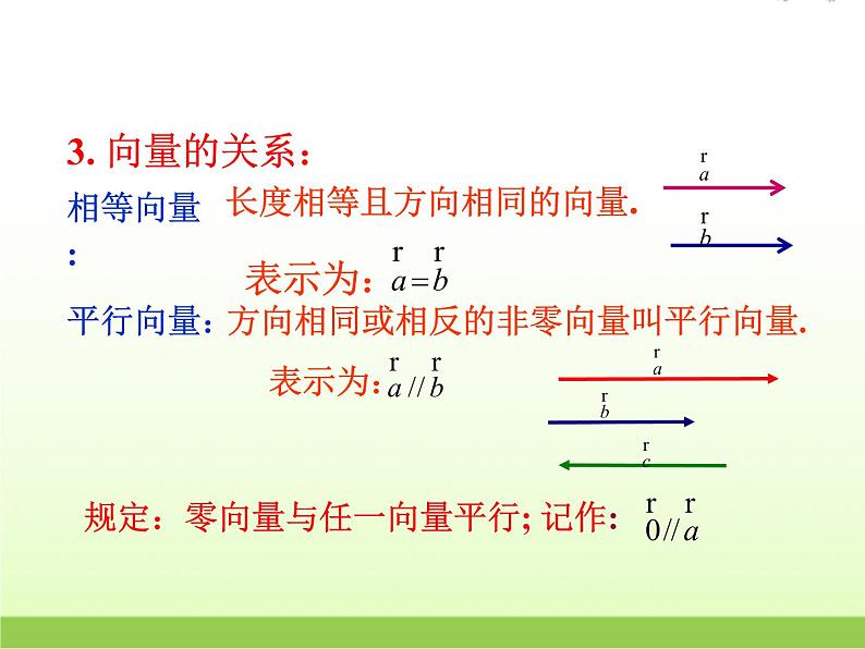 高中数学北师大版必修四 2.1.1位移、速度和力 课件（18张）第7页
