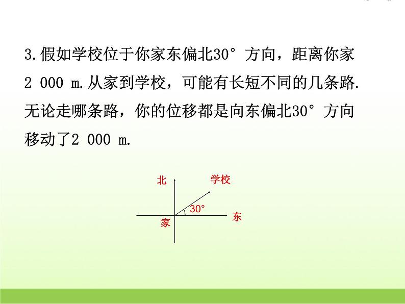 高中数学北师大版必修四 2.1.1位移、速度和力 课件（24张）第4页