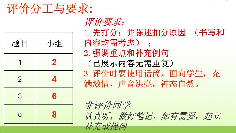 高中数学北师大版必修四 2.1.2向量的概念 课件（22 张）第4页