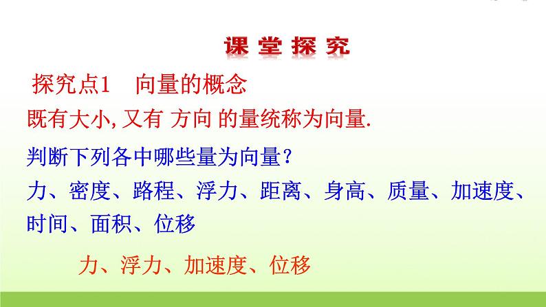 高中数学北师大版必修四 2.1.2向量的概念 课件（22 张）第5页