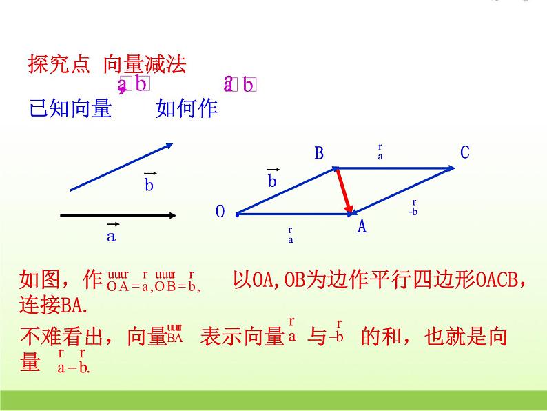 高中数学北师大版必修四 2.2.2向量的减法 课件（24张）第6页