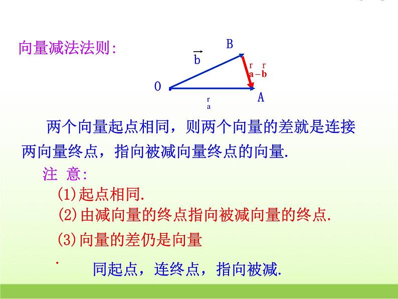 高中数学北师大版必修四 2.2.2向量的减法 课件（24张）第7页