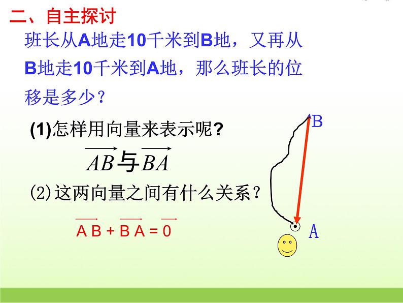 高中数学北师大版必修四 2.2.2向量的减法 课件（20张）05