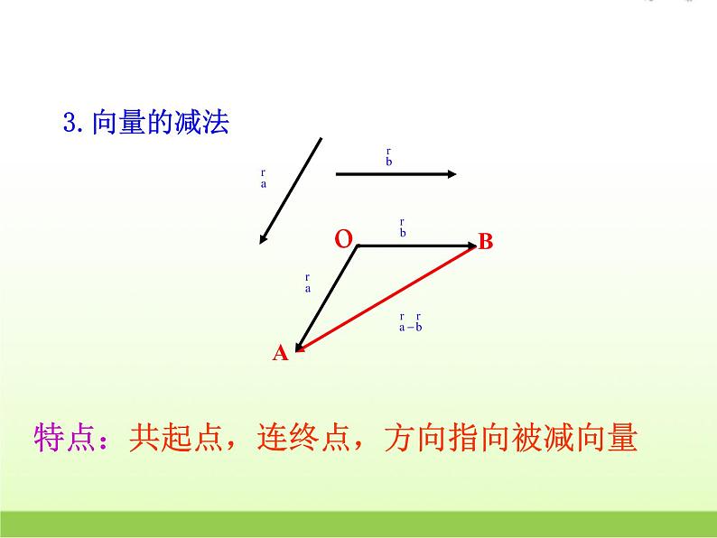 高中数学北师大版必修四 2.3.1数乘向量 课件（19张）03