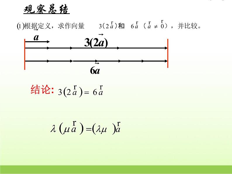 高中数学北师大版必修四 2.3.1数乘向量 课件（20张）第7页