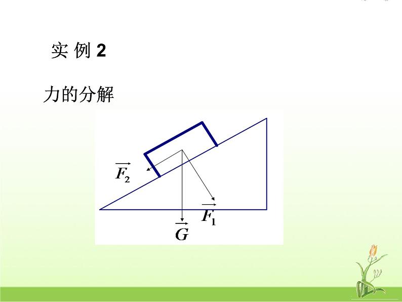 高中数学北师大版必修四 2.3.2平面向量基本定理 课件（19张）第4页