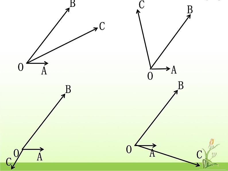 高中数学北师大版必修四 2.3.2平面向量基本定理 课件（19张）第8页