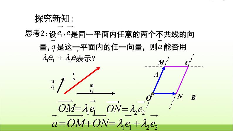 高中数学北师大版必修四 2.3.2平面向量基本定理 课件（17张）04