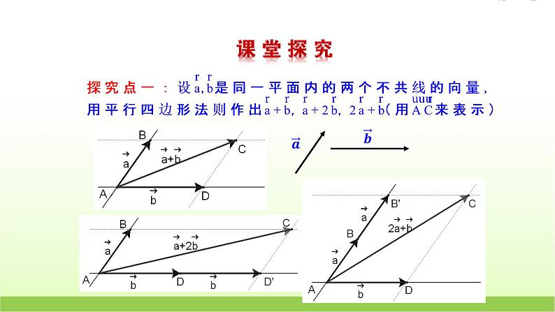 高中数学北师大版必修四 2.3.2平面向量基本定理 课件（22张）03